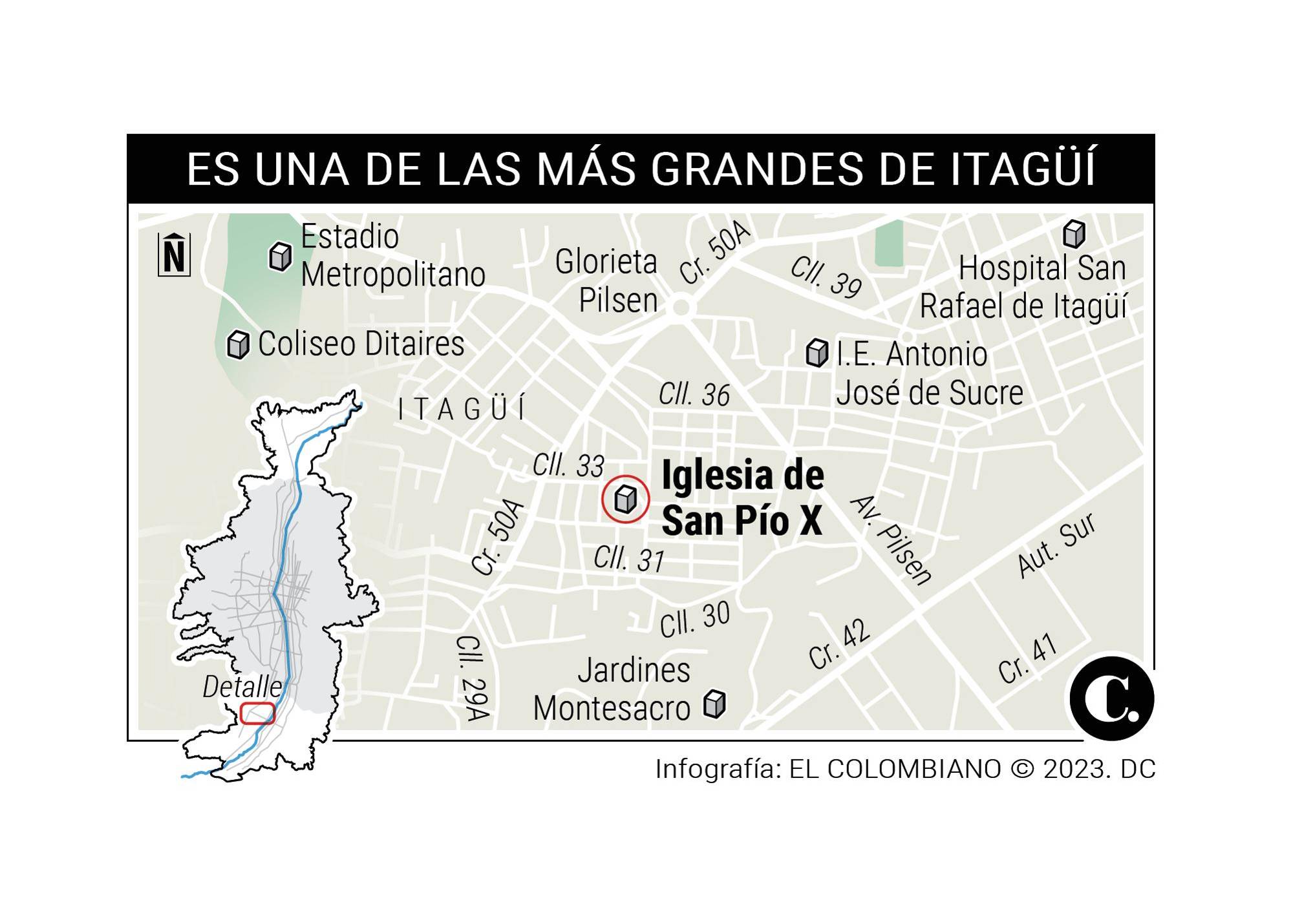 InfogrÃ¡fico