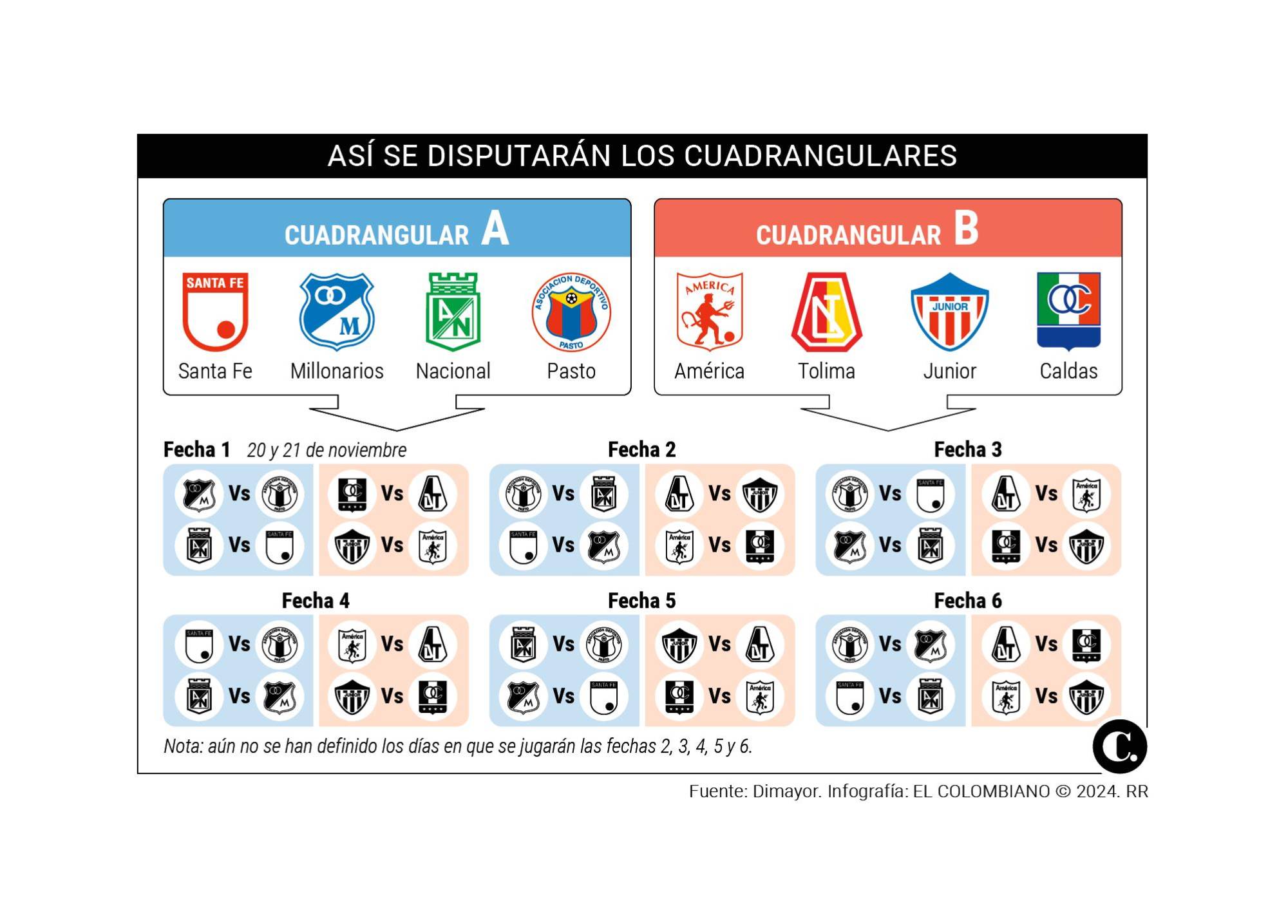 Atlético Nacional inicia la búsqueda de la final de Liga Betplay frente