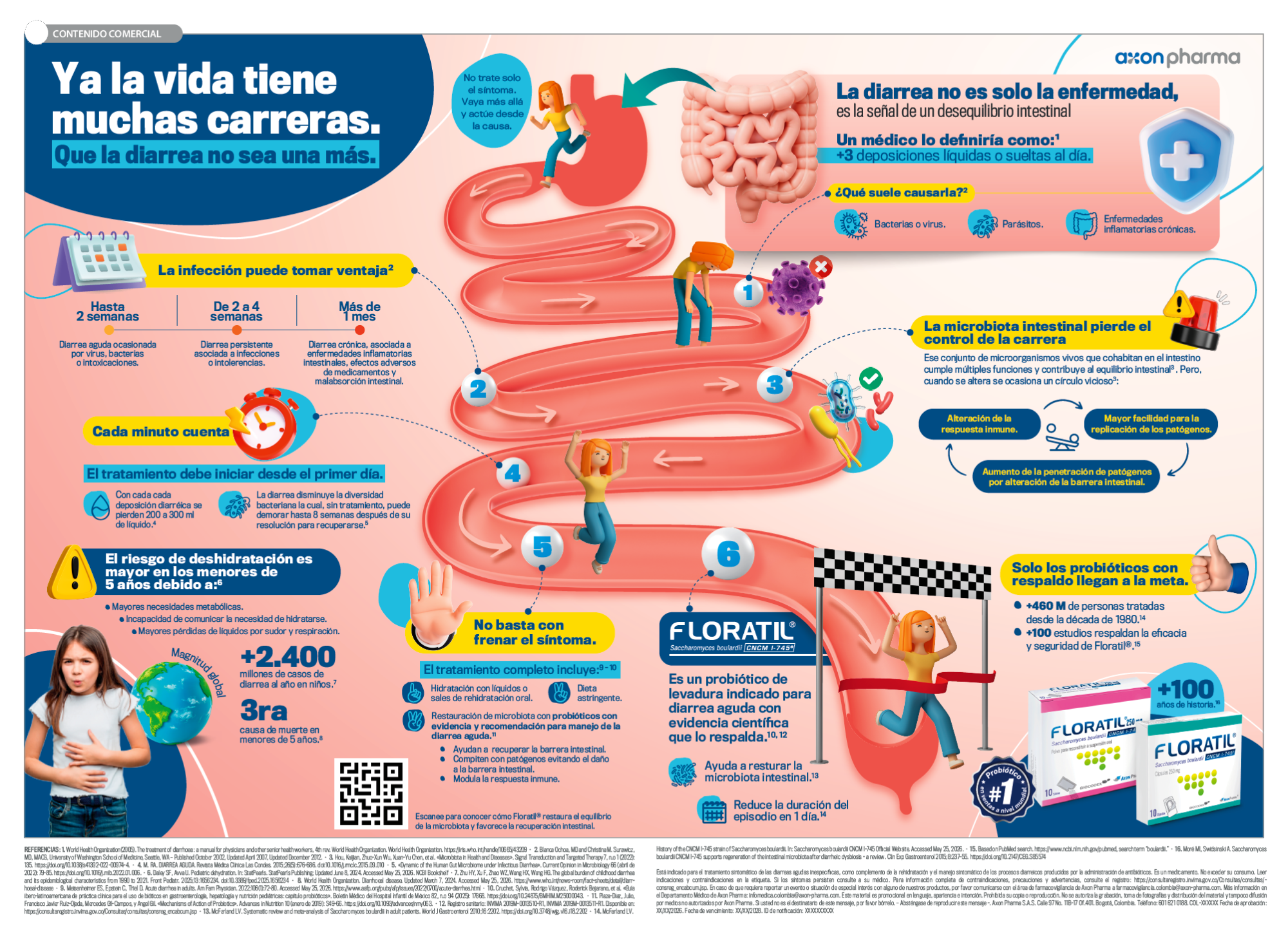 La diarrea también puede ser una señal de desequilibrio intestinal