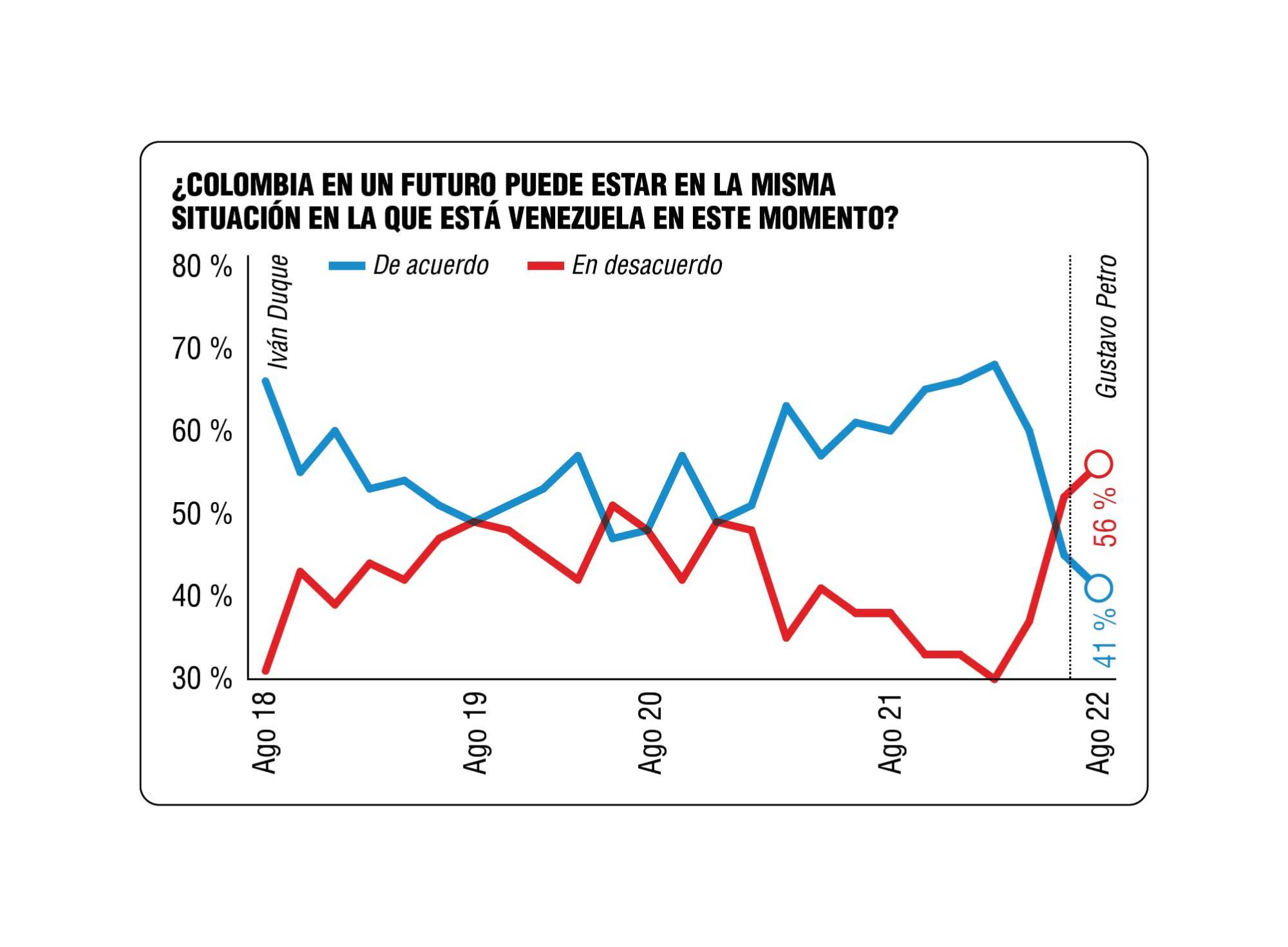 InfogrÃ¡fico