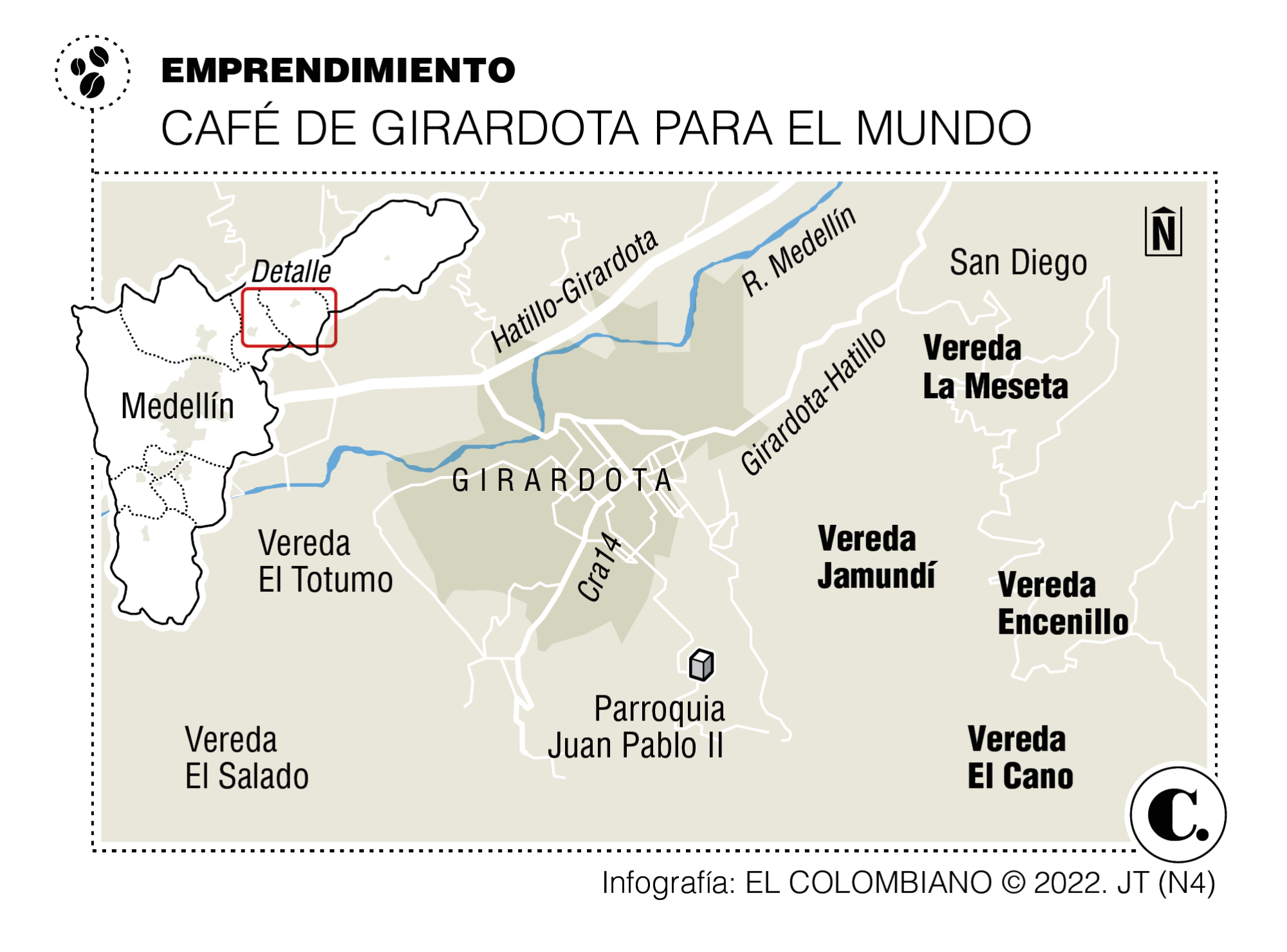 InfogrÃ¡fico