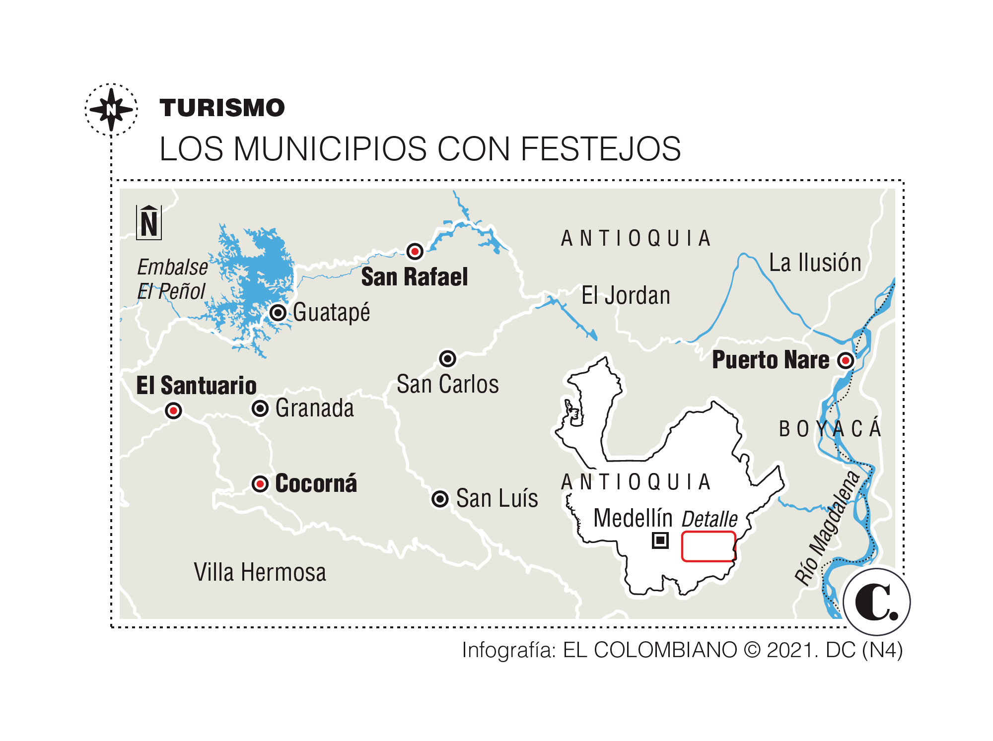 InfogrÃ¡fico
