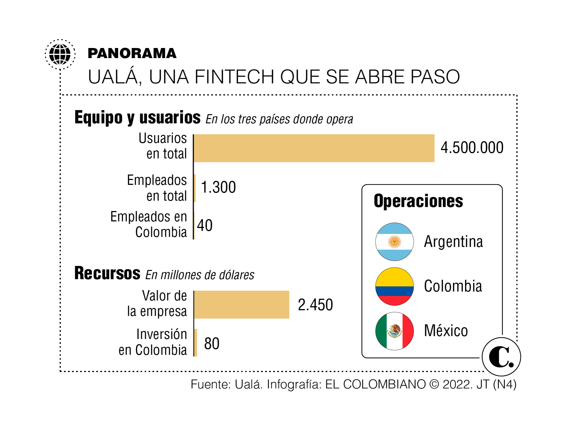 “El enemigo del sistema financiero colombiano es el efectivo”