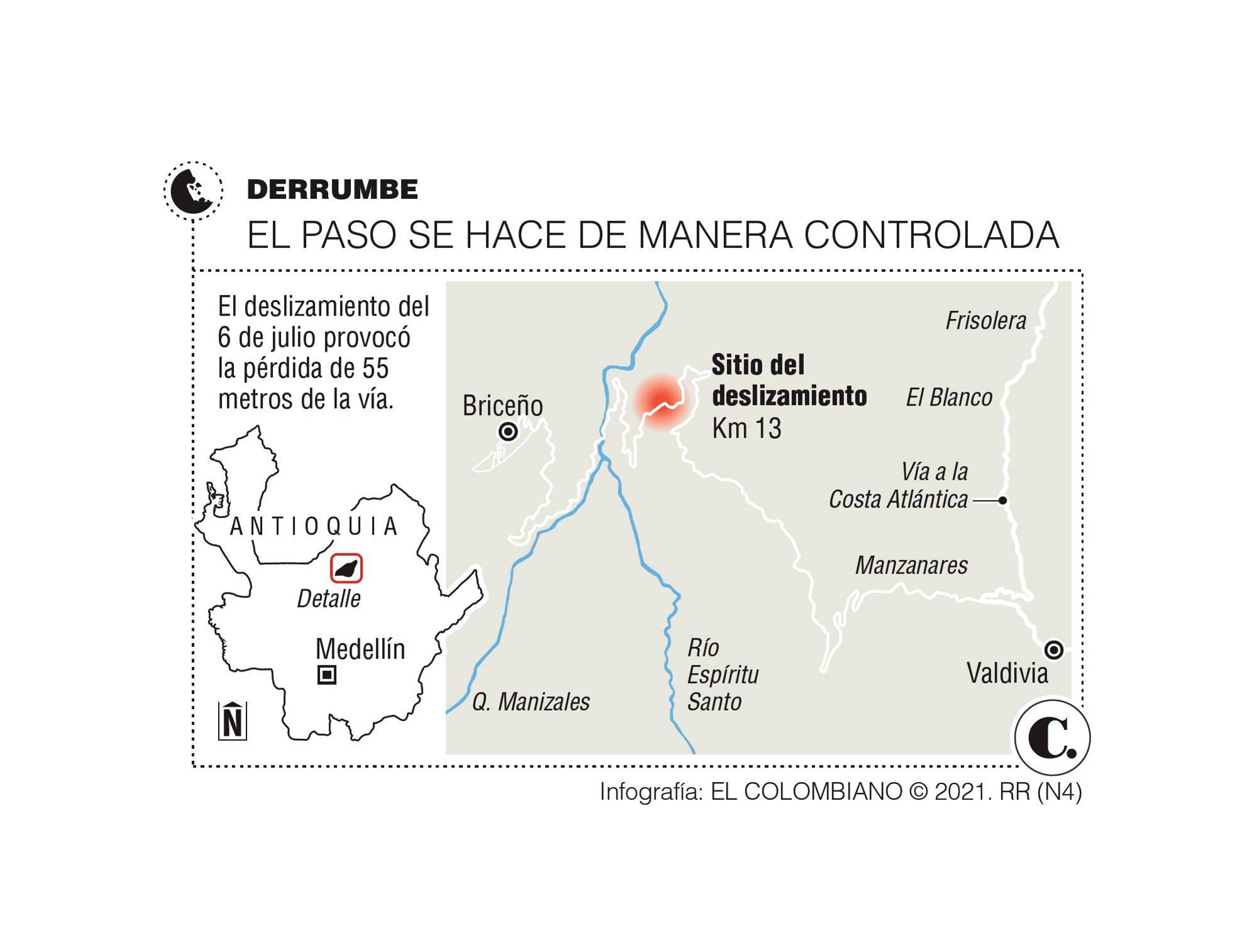 InfogrÃ¡fico
