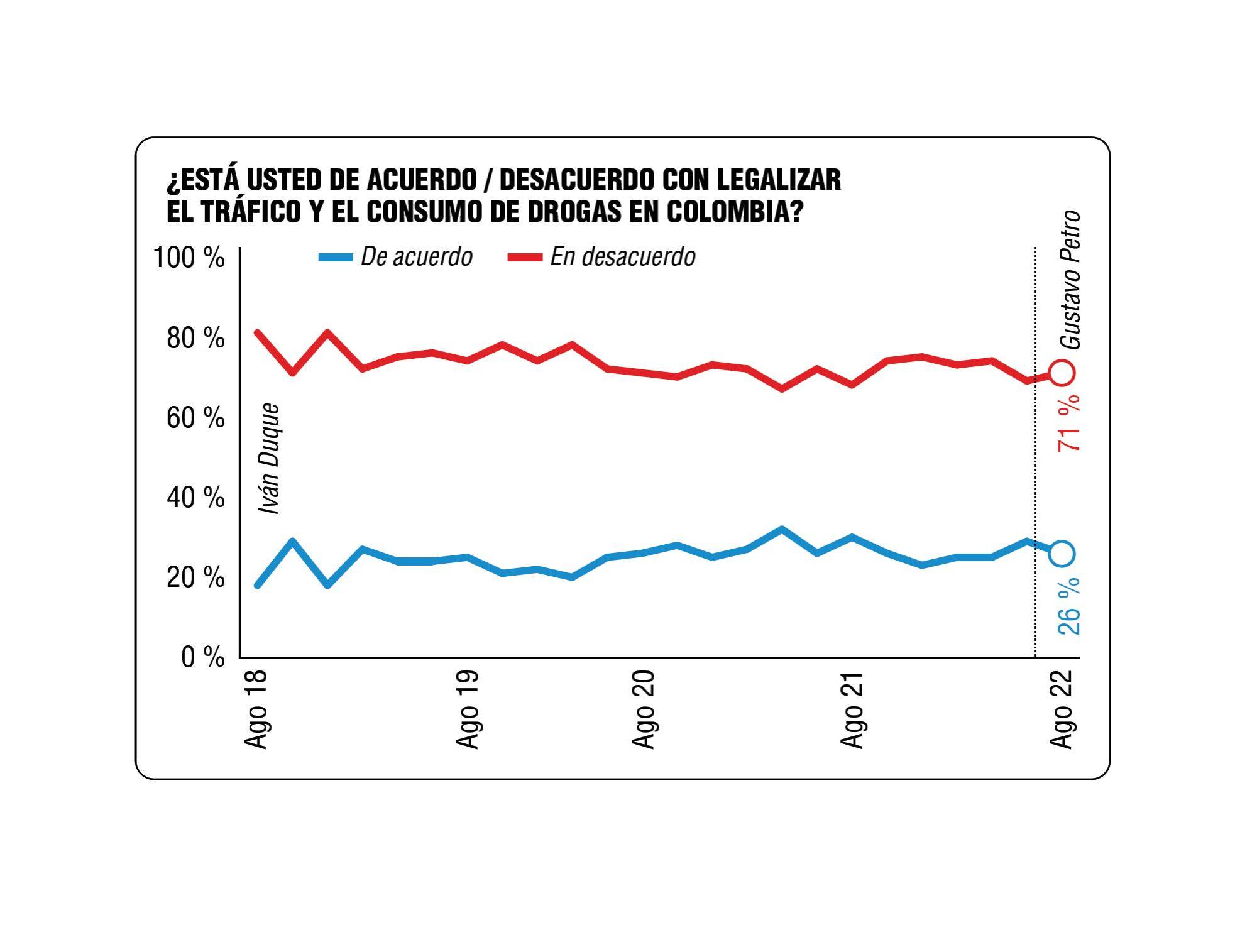 InfogrÃ¡fico