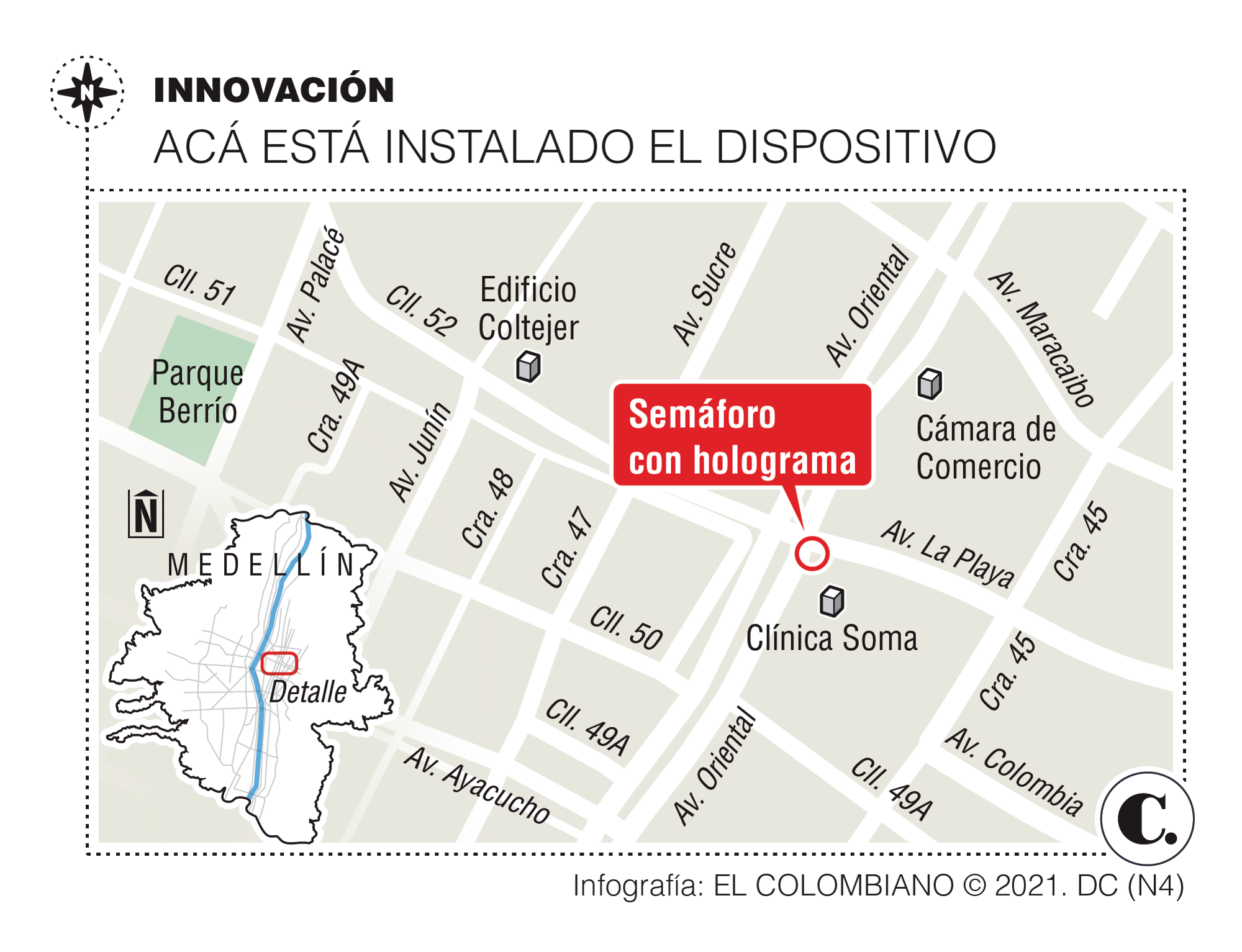 InfogrÃ¡fico