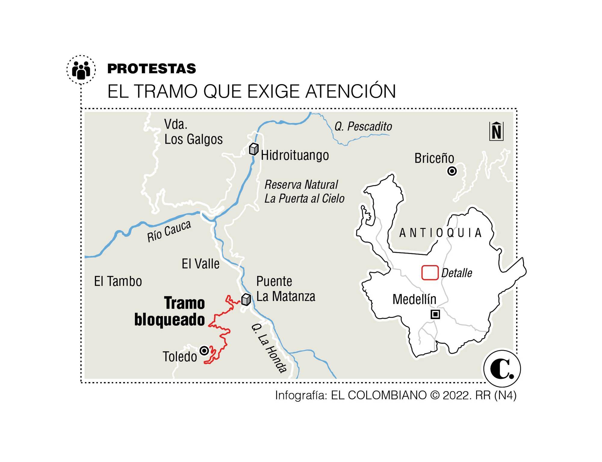 InfogrÃ¡fico