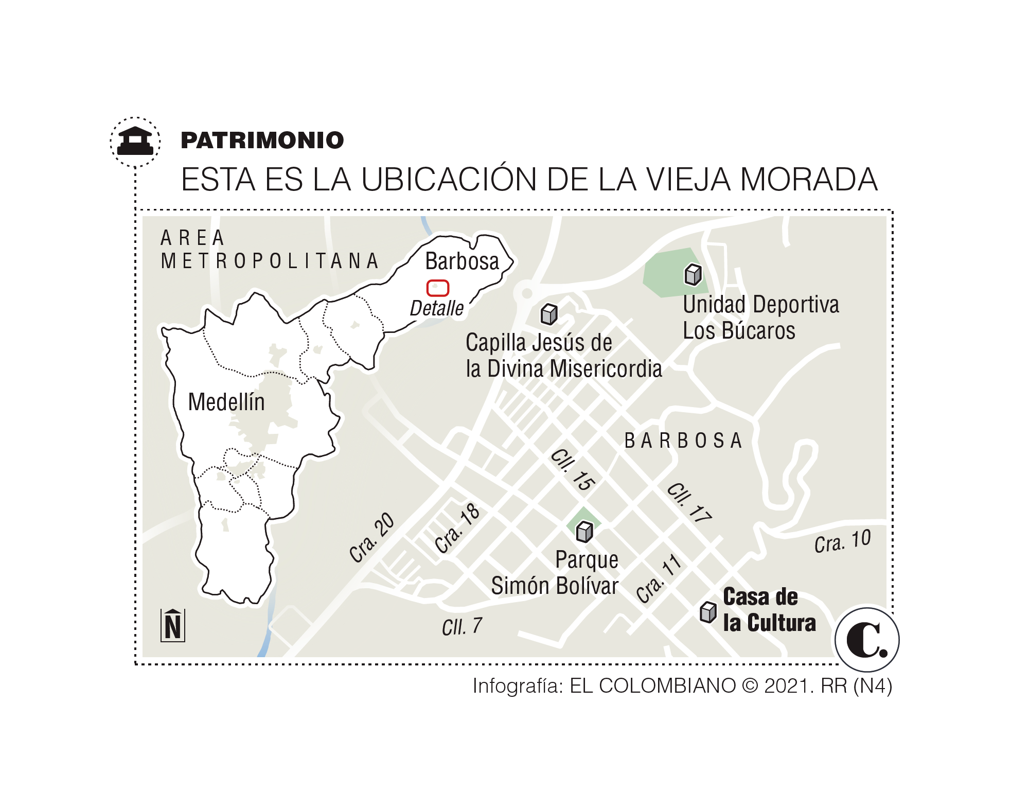 InfogrÃ¡fico