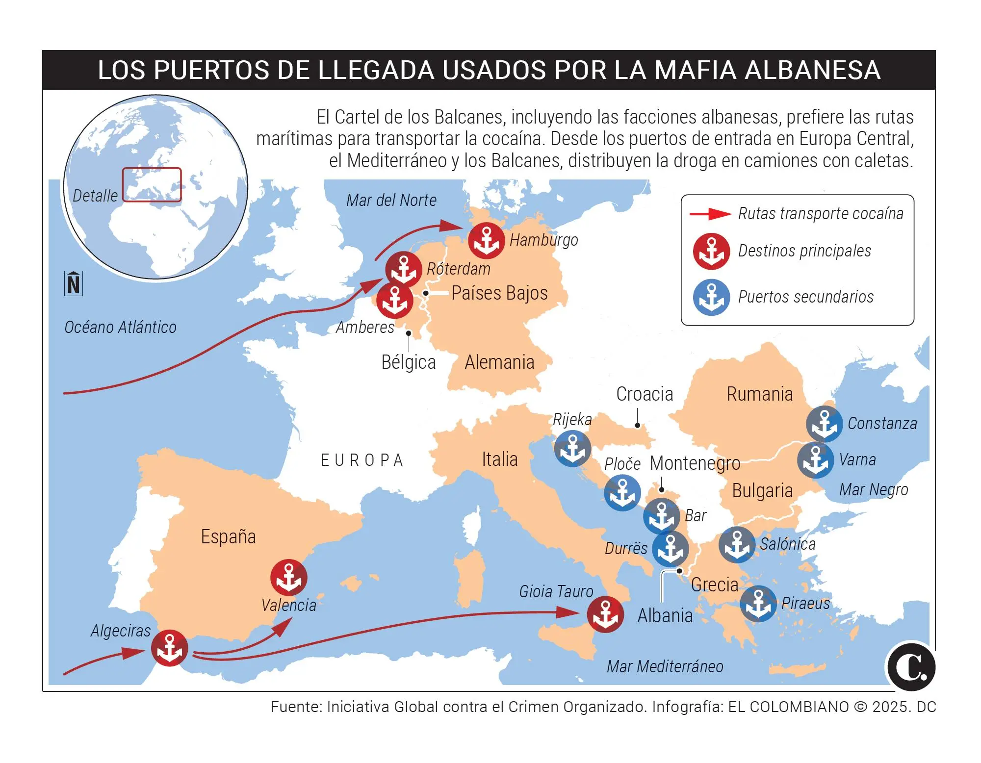 InfogrÃ¡fico