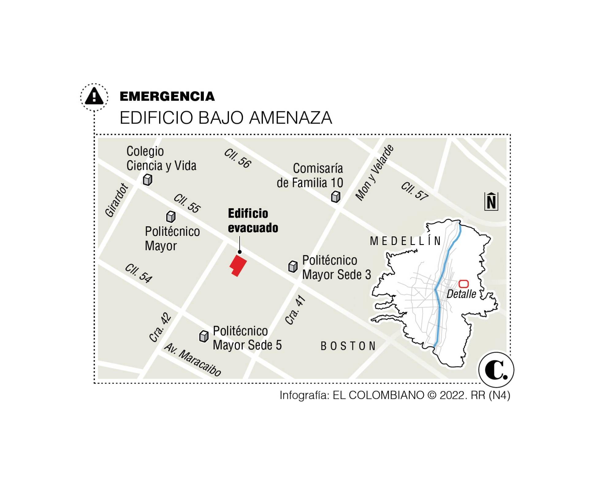 InfogrÃ¡fico