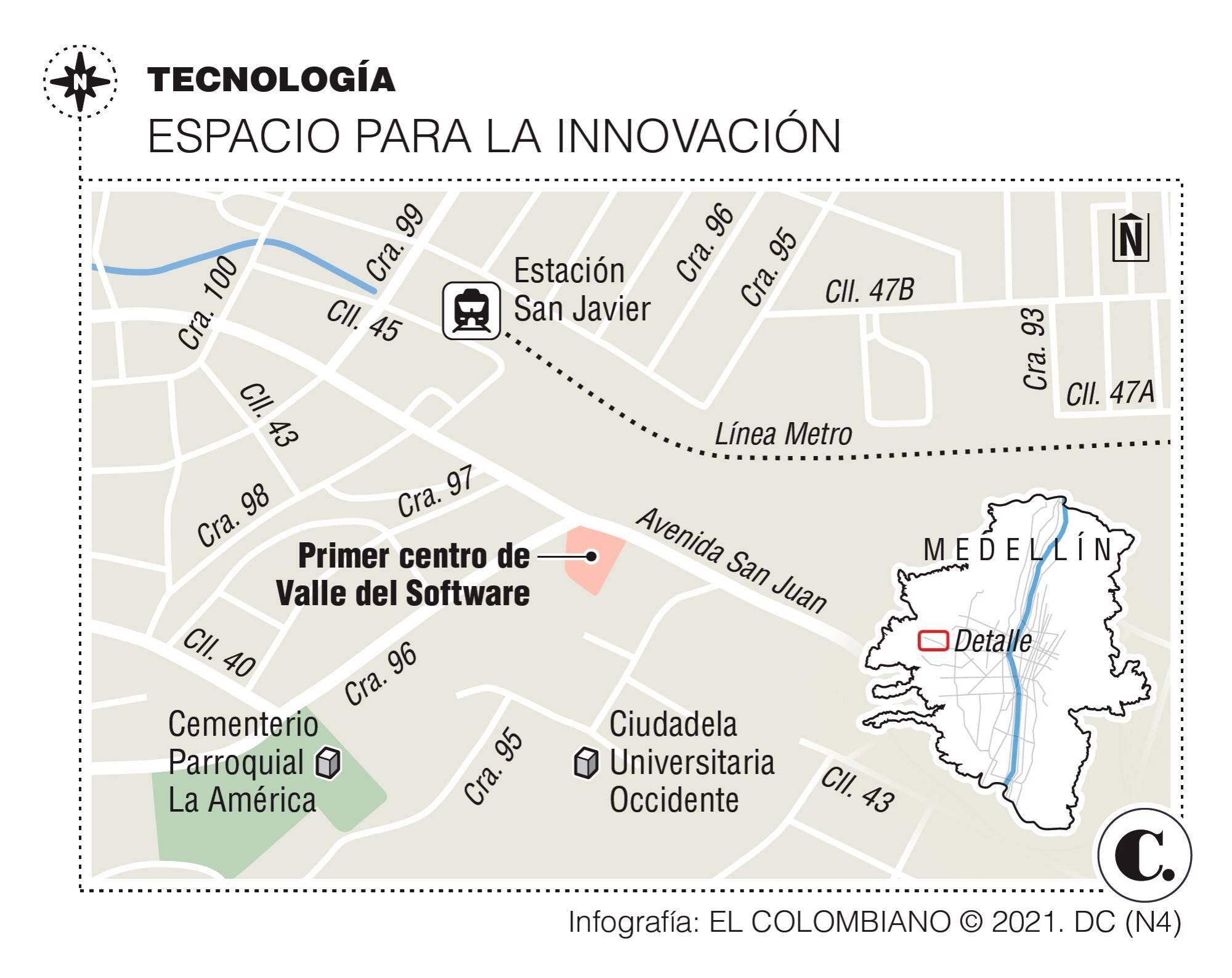 InfogrÃ¡fico