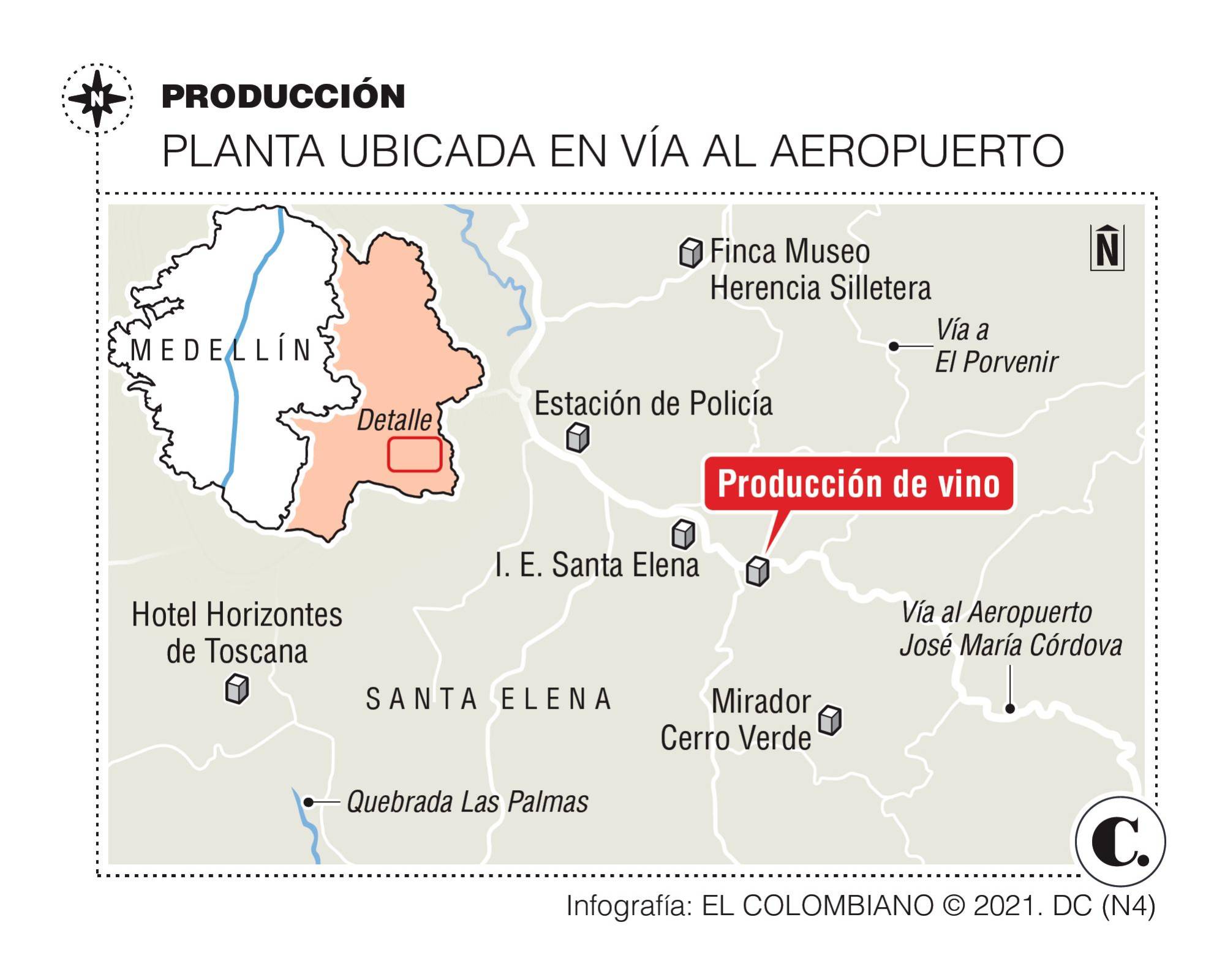 InfogrÃ¡fico
