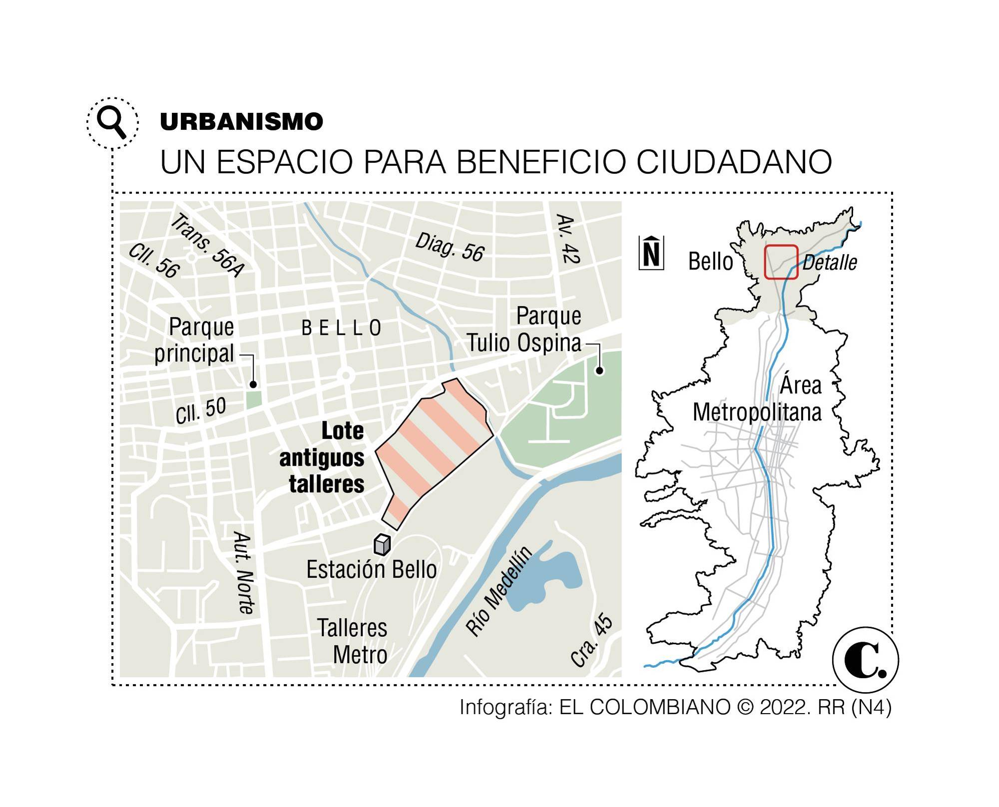 InfogrÃ¡fico