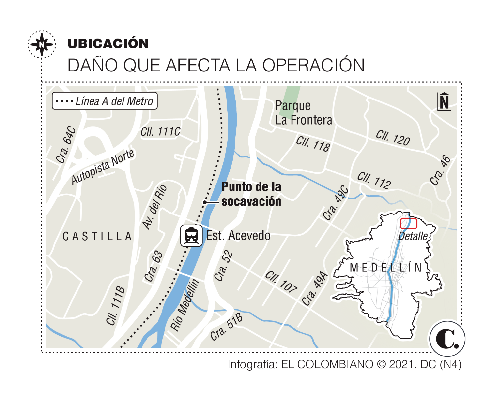 InfogrÃ¡fico