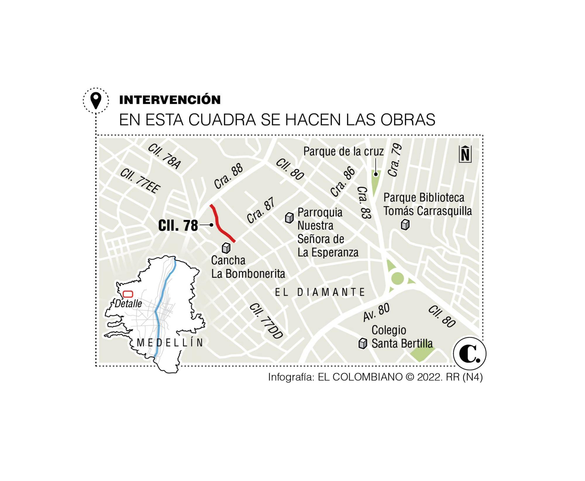 InfogrÃ¡fico