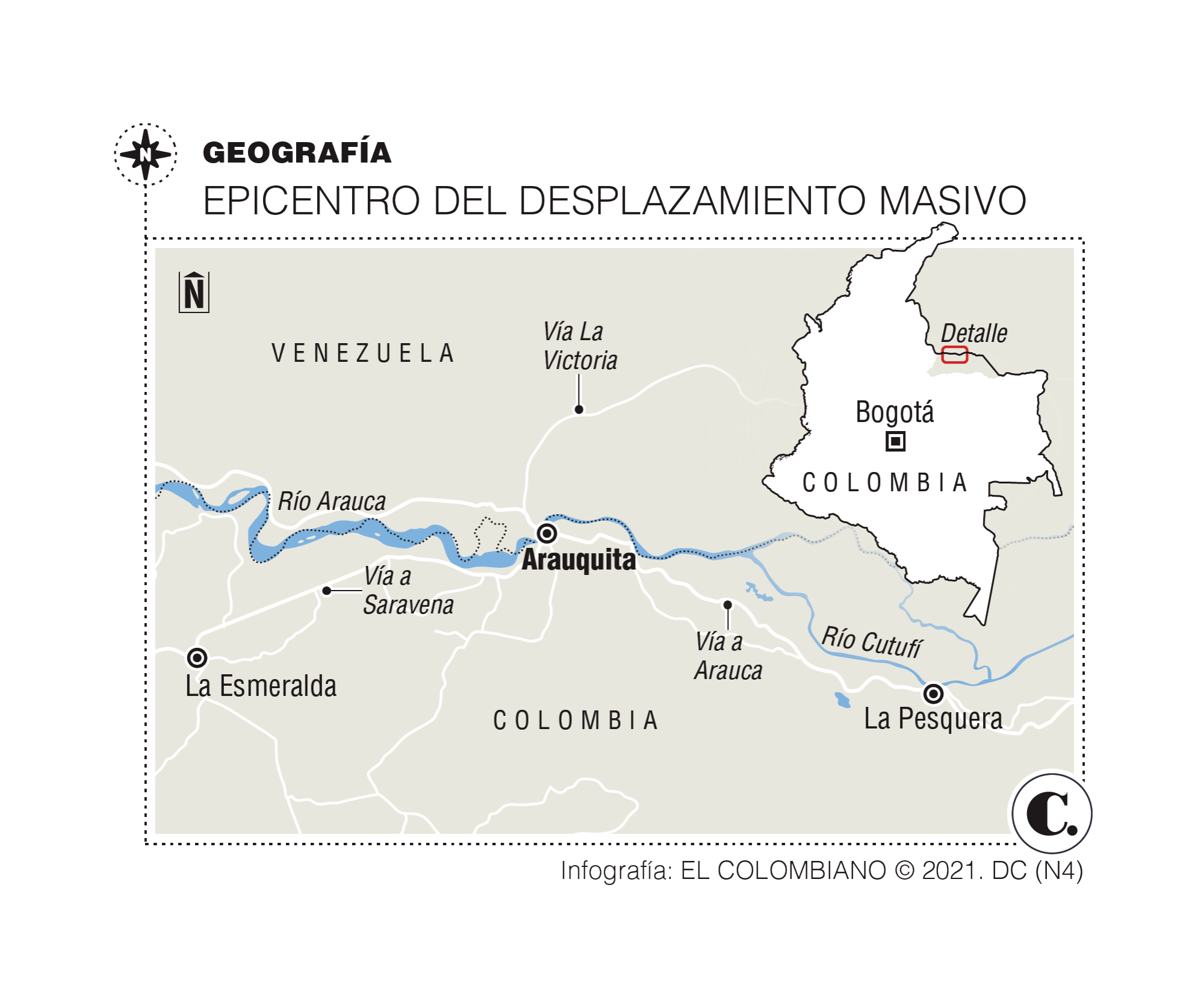 En Arauca se borró el límite de los que huyen de la violencia