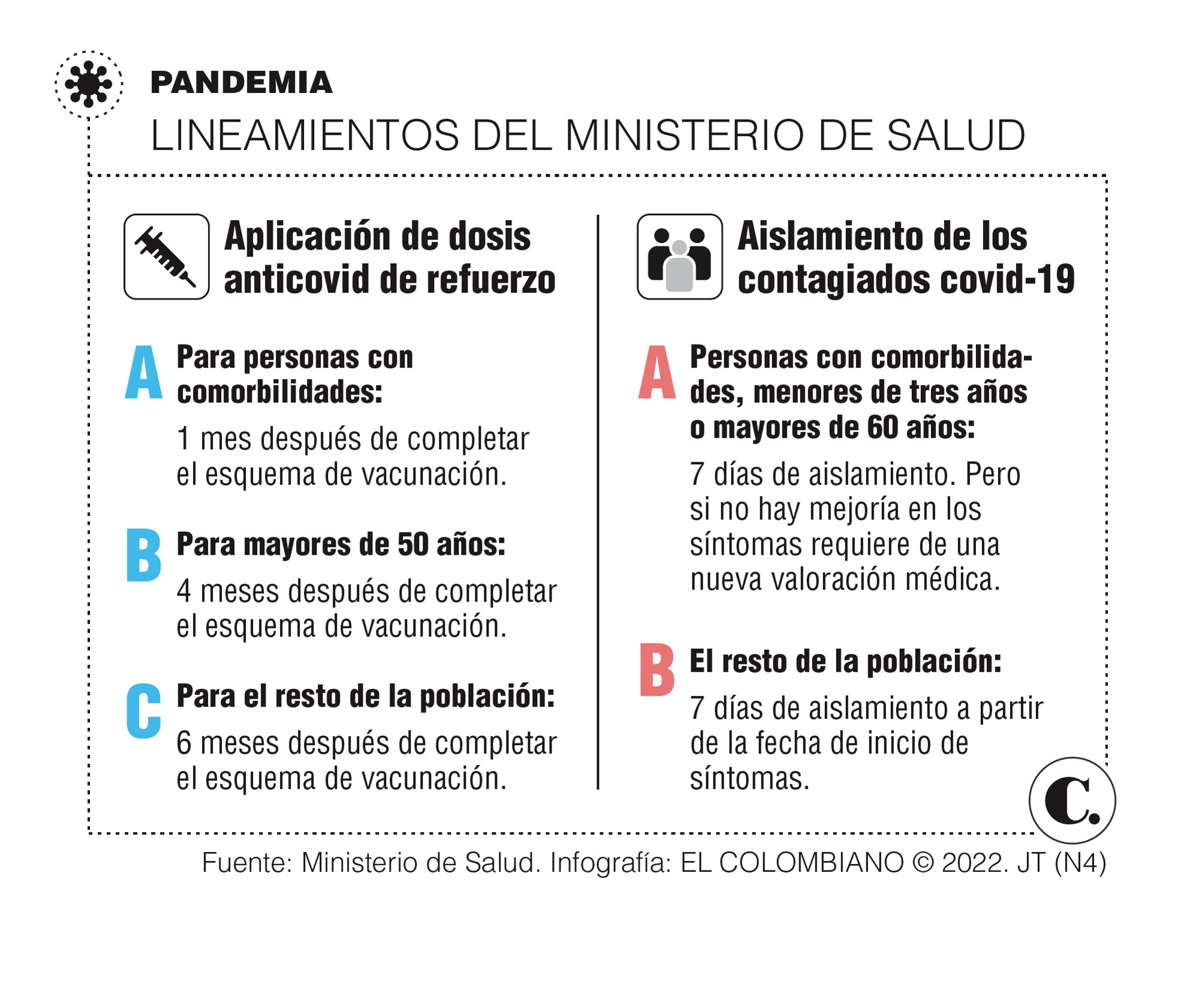 InfogrÃ¡fico