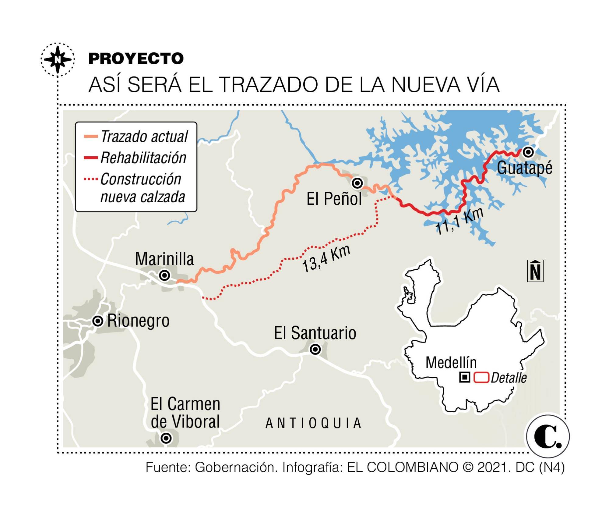InfogrÃ¡fico