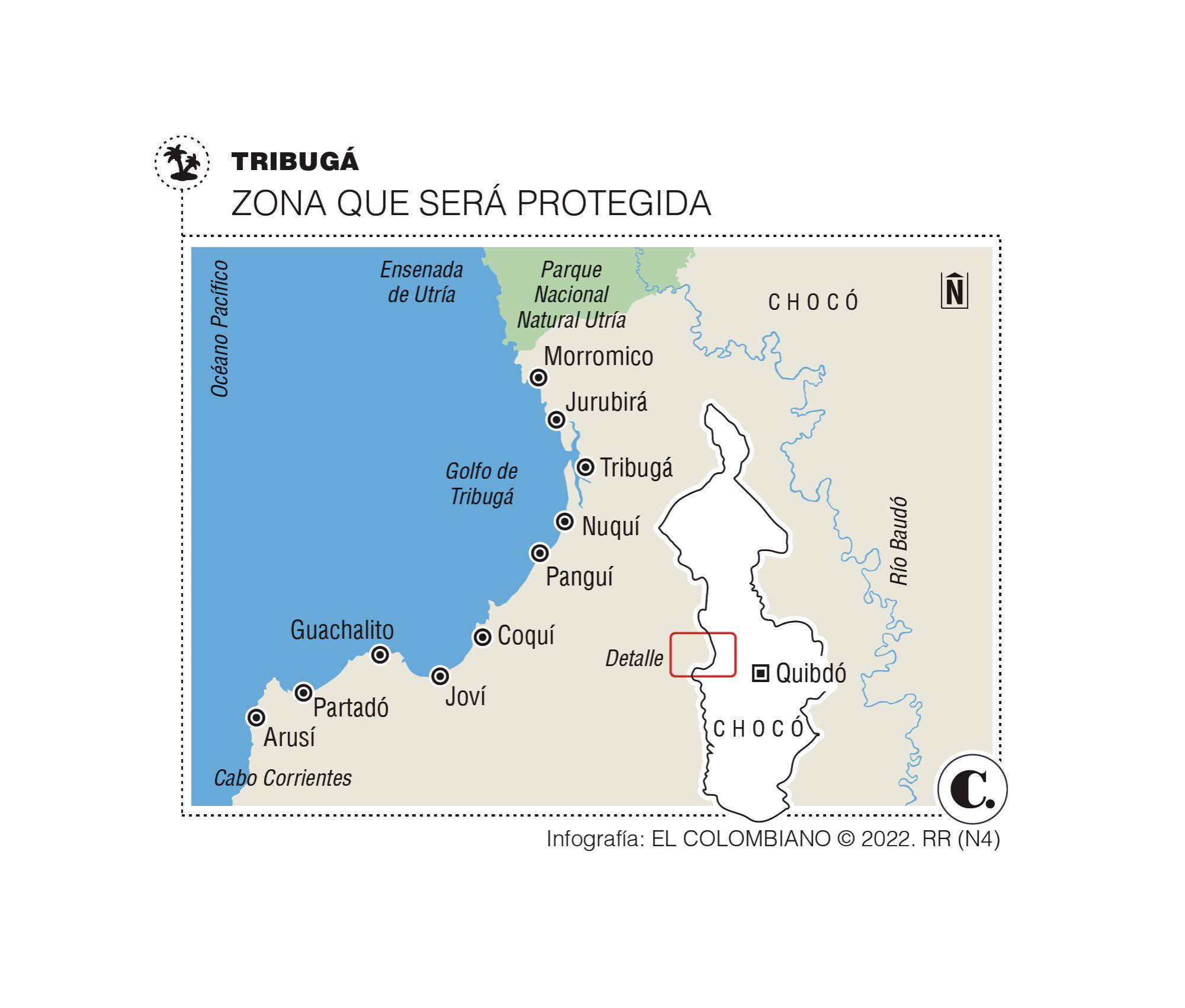 InfogrÃ¡fico
