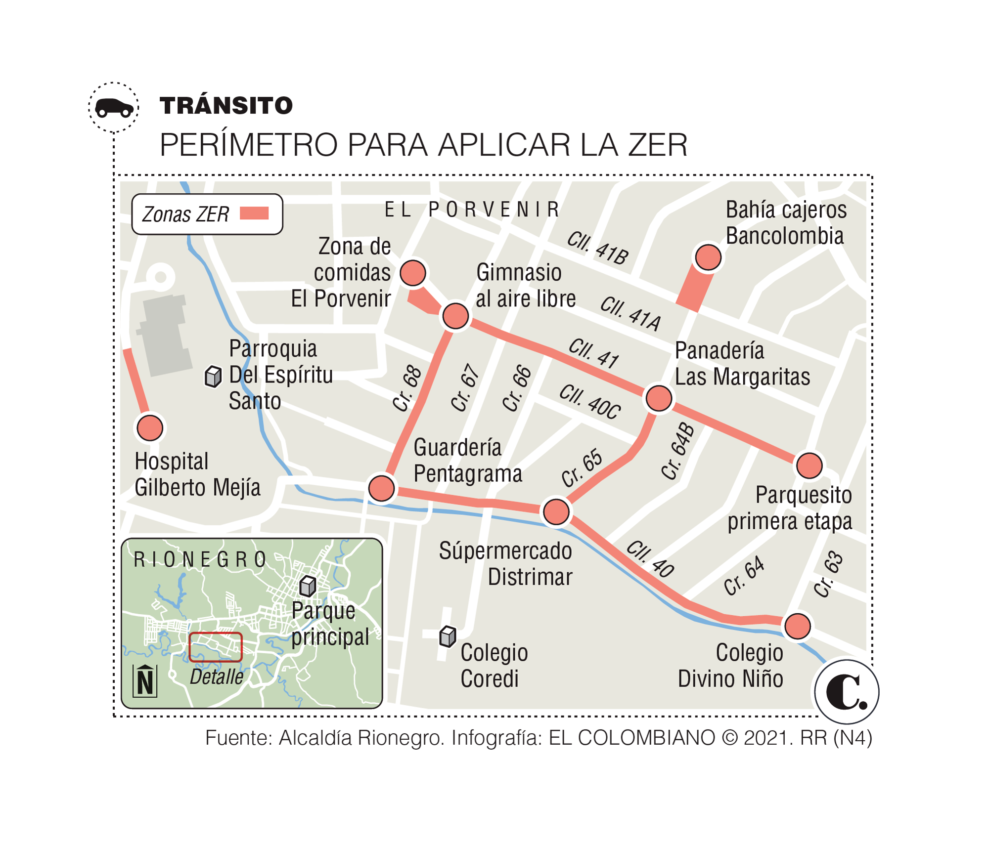 InfogrÃ¡fico
