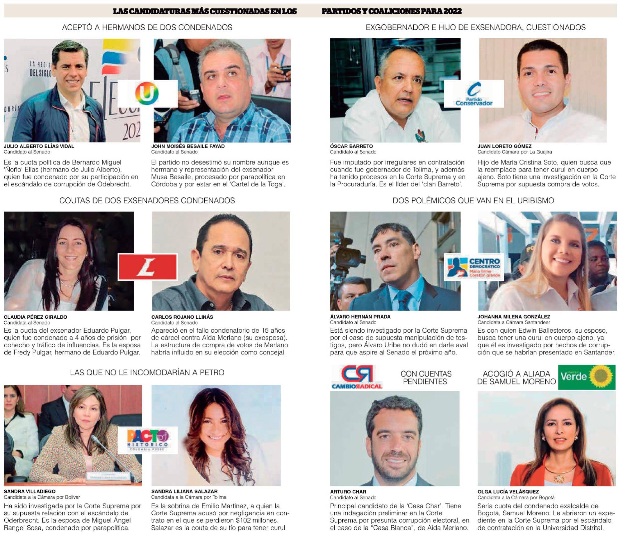 InfogrÃ¡fico