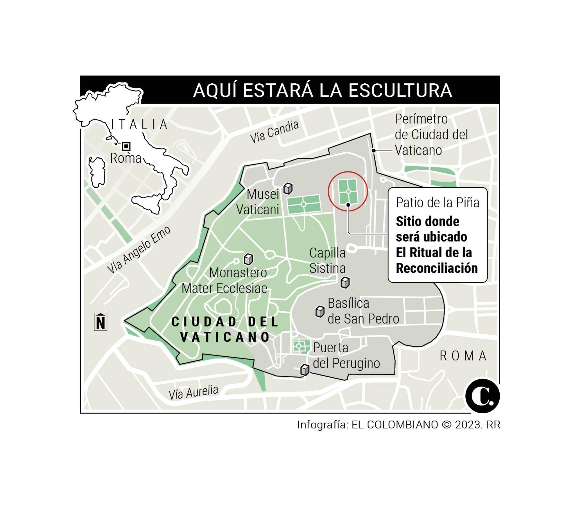 InfogrÃ¡fico