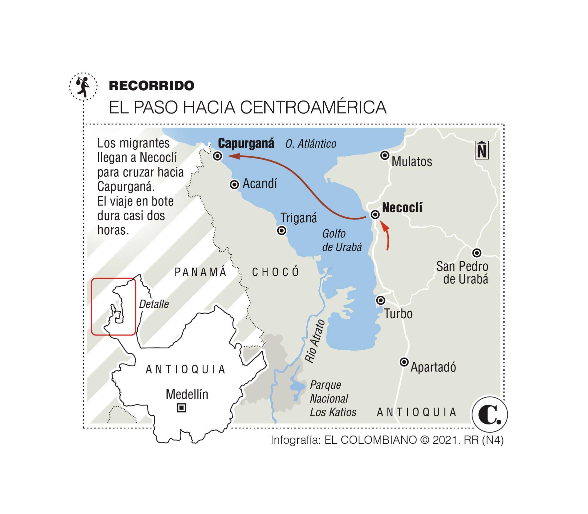 InfogrÃ¡fico