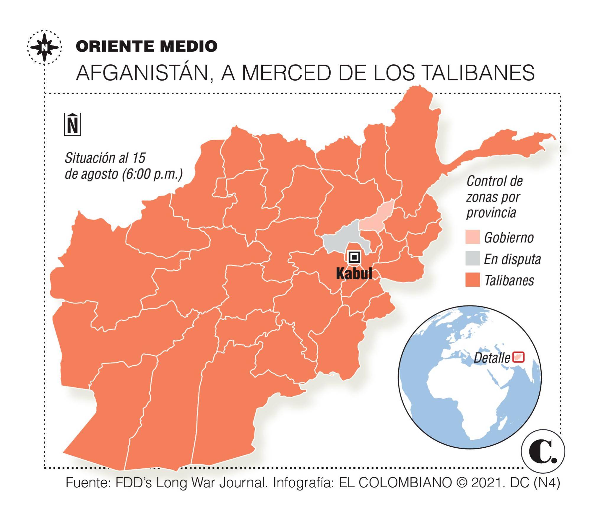 InfogrÃ¡fico