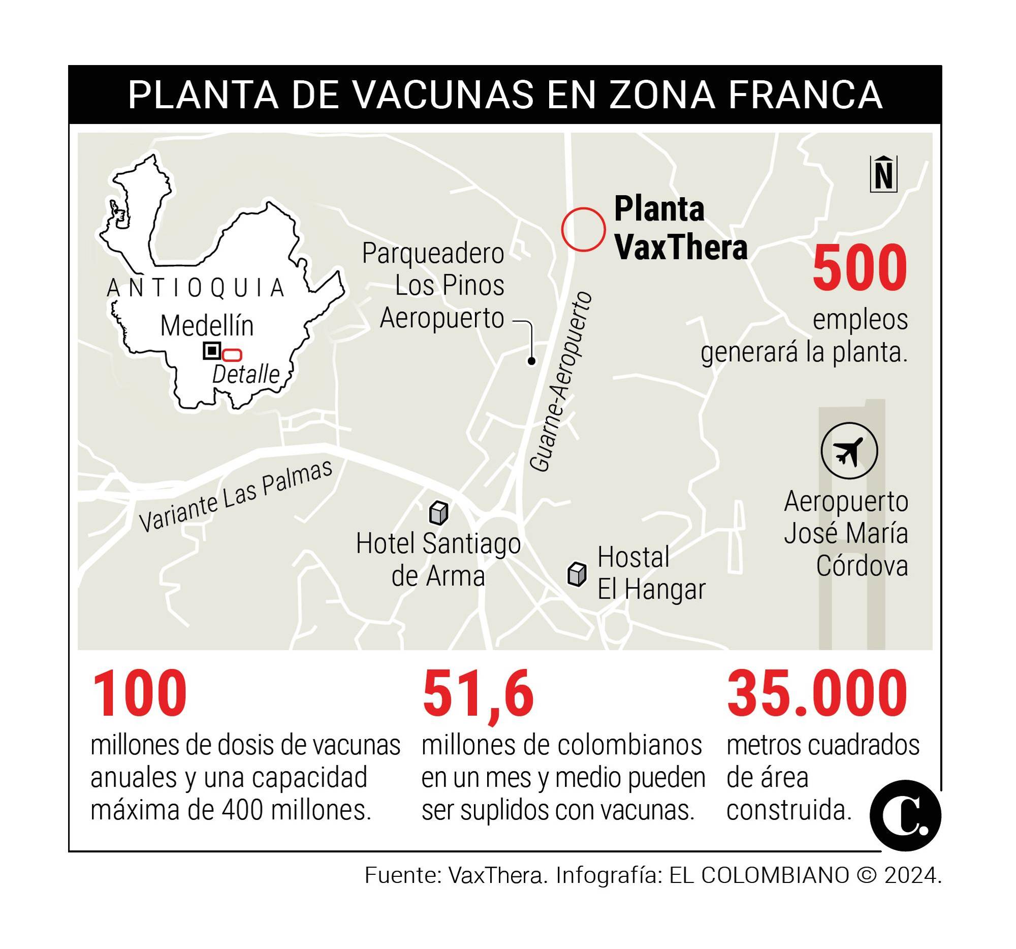 Así nació la planta de producción de vacunas que prepara a Colombia contra futuras pandemias