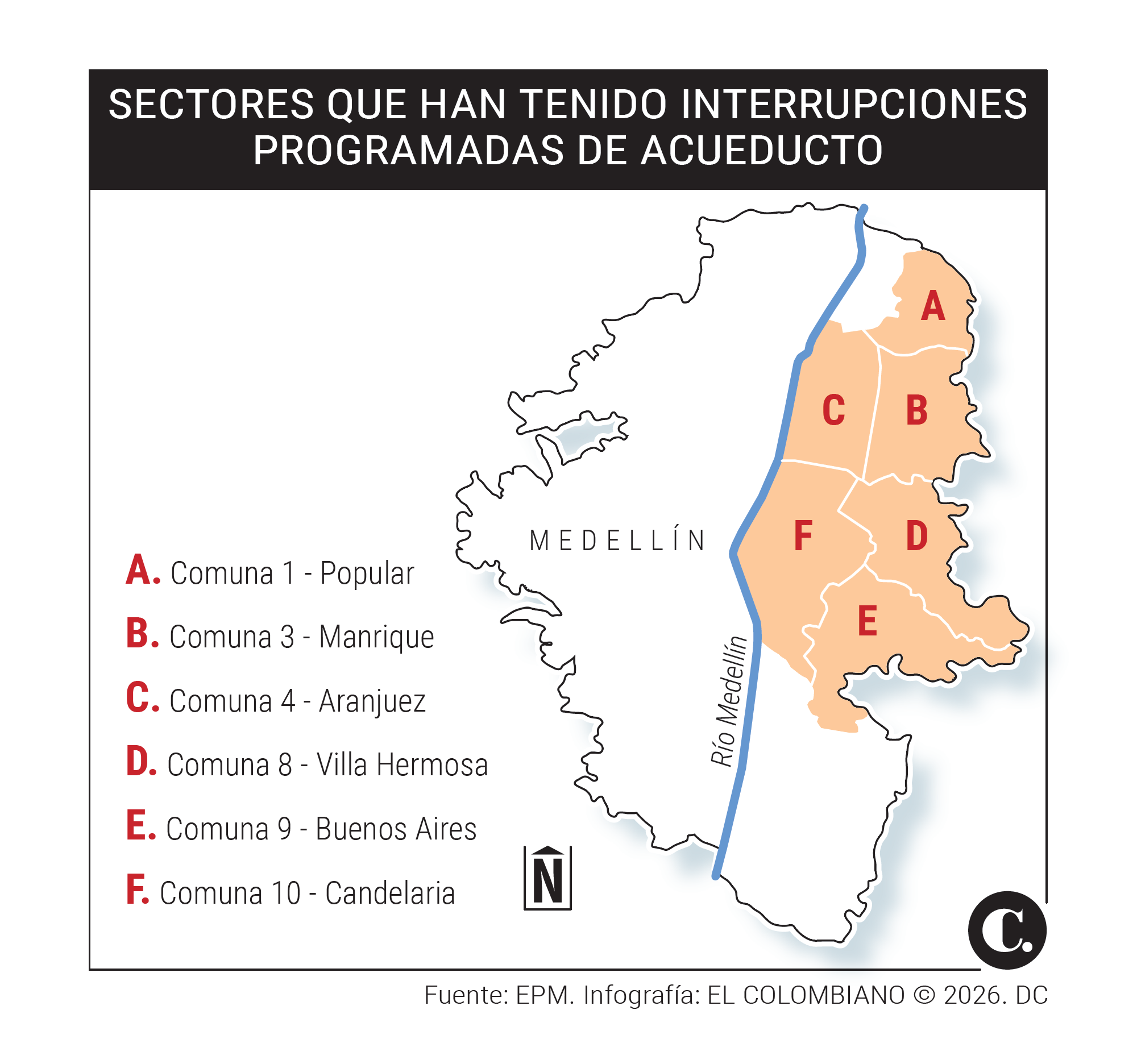 InfogrÃ¡fico