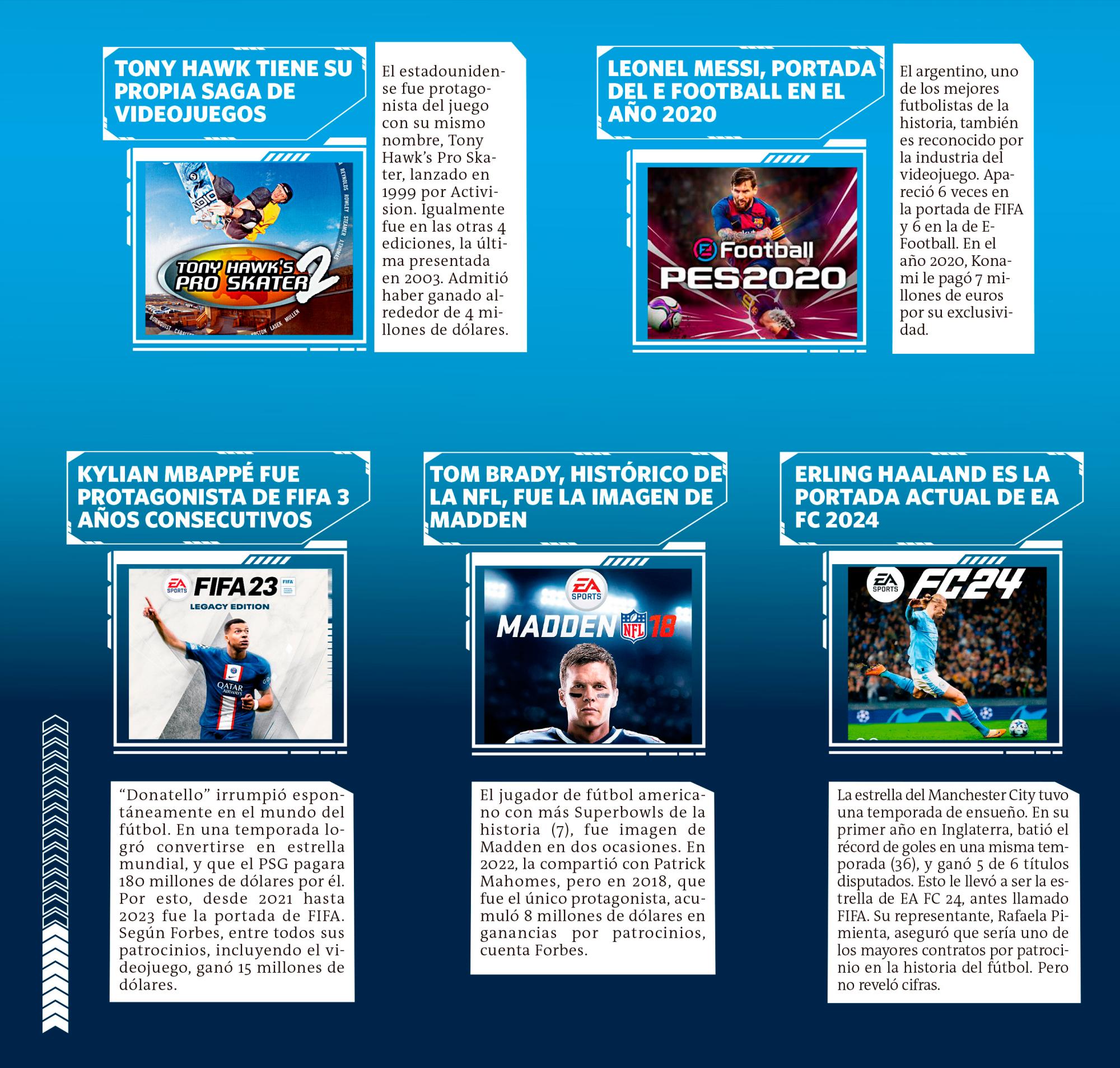 InfogrÃ¡fico