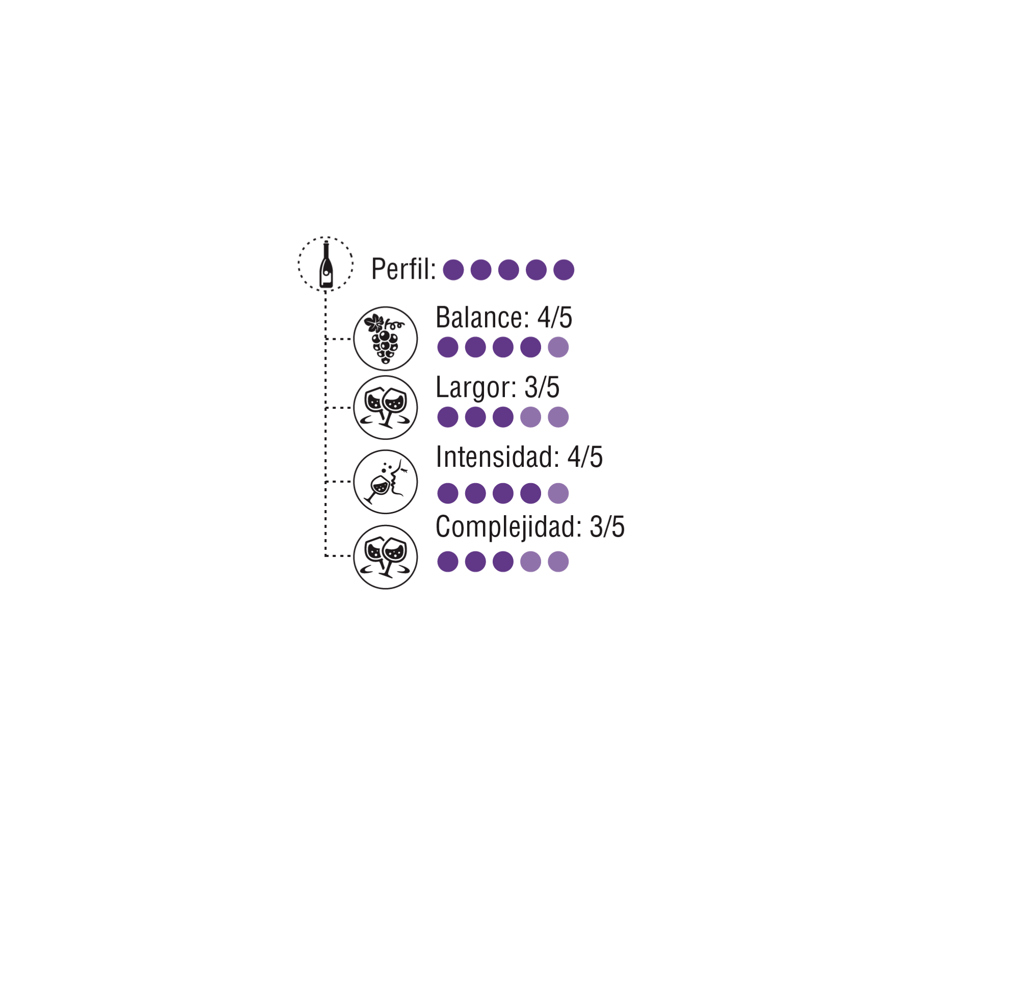 InfogrÃ¡fico