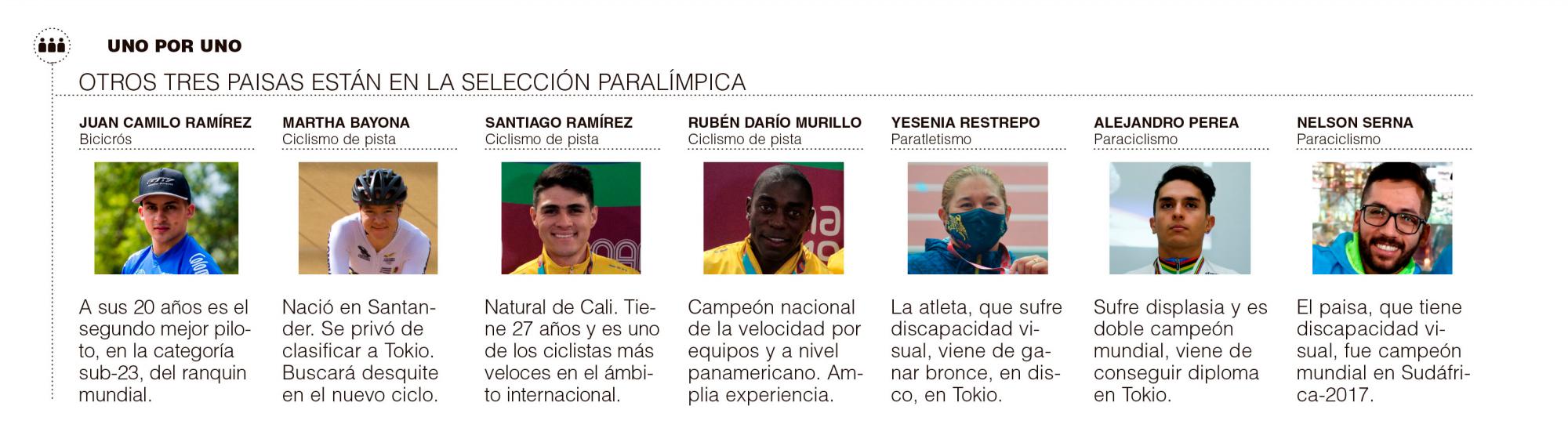 InfogrÃ¡fico