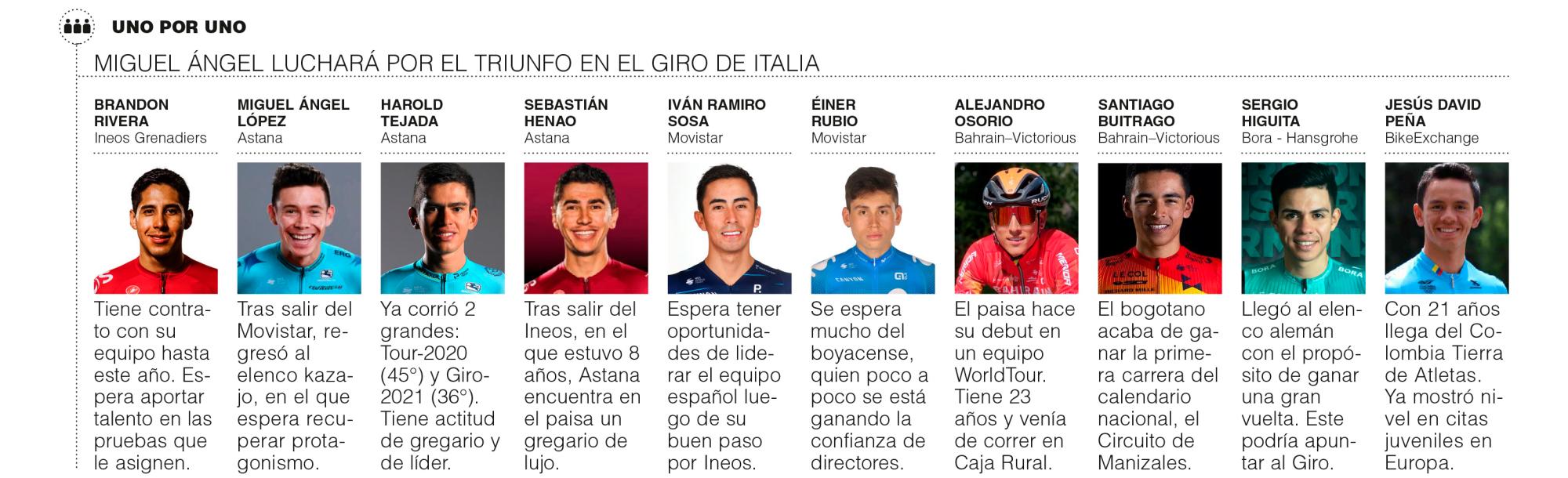 InfogrÃ¡fico