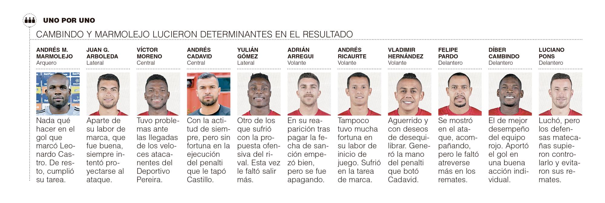 InfogrÃ¡fico