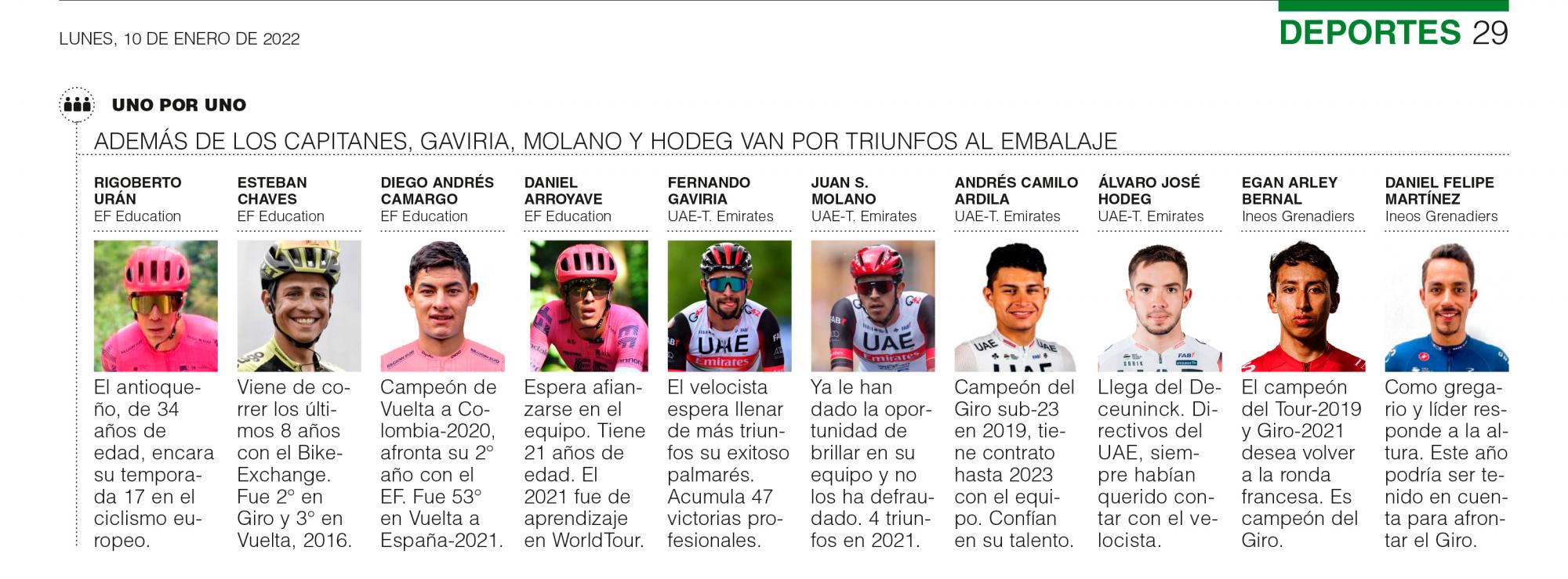 InfogrÃ¡fico