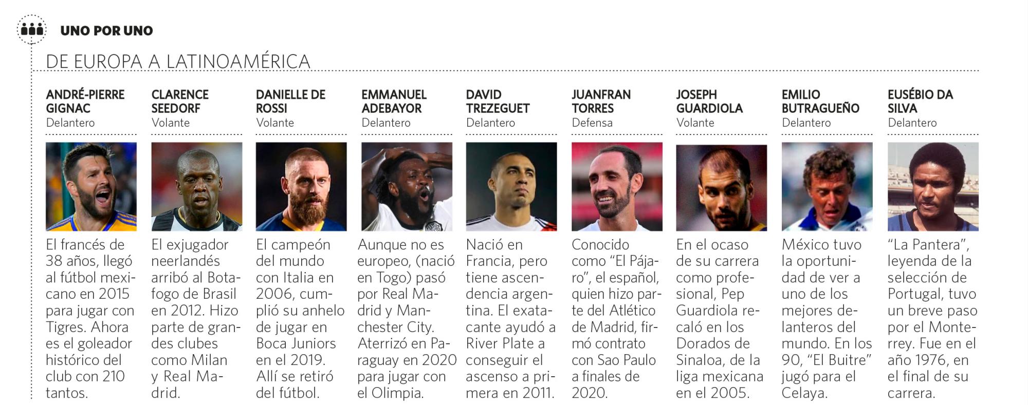 InfogrÃ¡fico