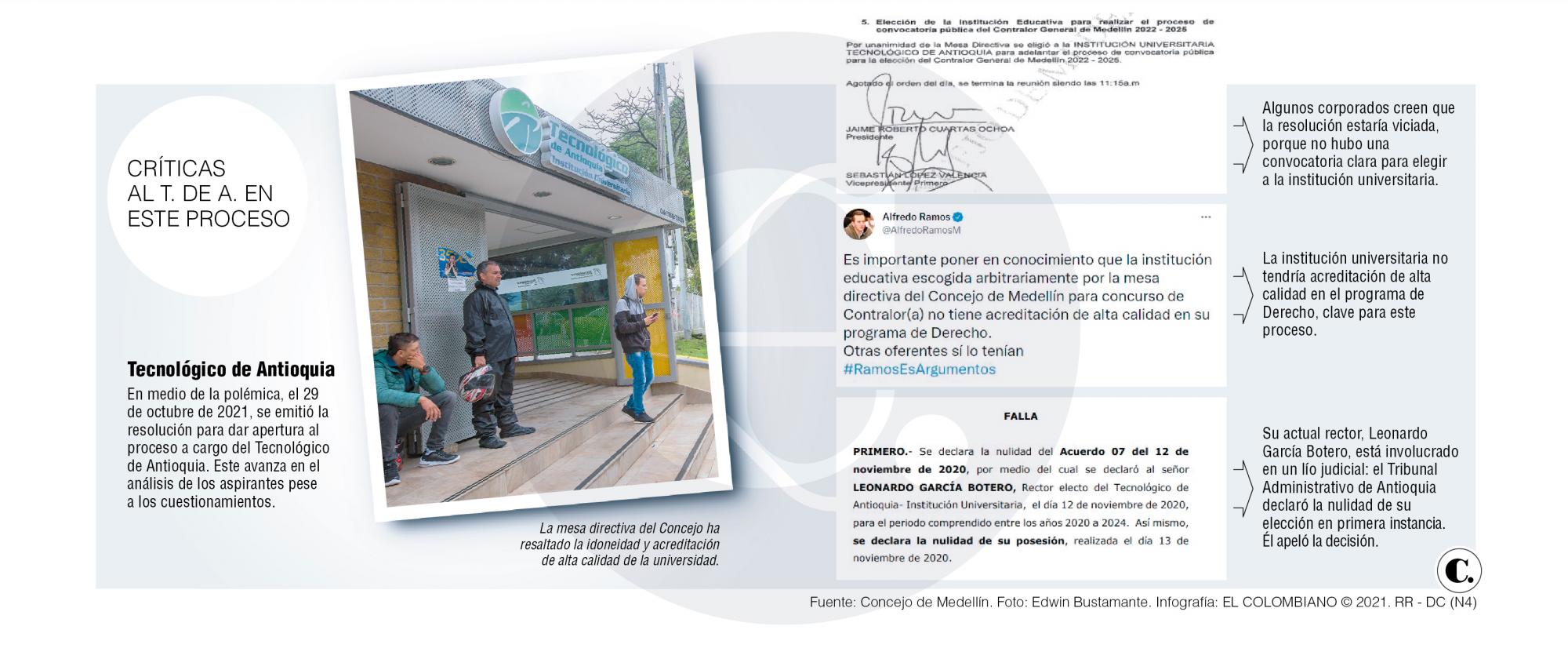 InfogrÃ¡fico