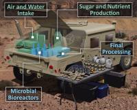 DARPA ha desafiado a crear un sistema de fabricación y alojamiento de alimentos que pueda caber en la parte trasera de un camión. FOTO: Europa Press.