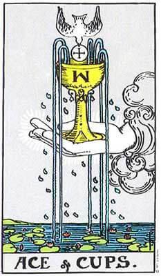 ¿Y qué dice el Tarot de su signo para este 2021?