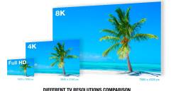 Según el estudio, las pantallas 8K cuadruplican los píxeles del 4K, pero el ojo humano solo percibe la diferencia a distancias muy cortas. FOTO Depositphoto