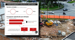 En materia de infraestructura, la principal preocupación es el metro de la 80, que ya viene de arrastrar afugias financieras durante el gobierno del presidente Gustavo Petro. Foto: Manuel Saldarriaga