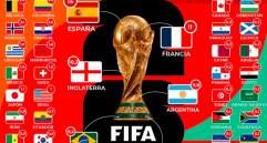 La imagen muestra el gráfico del estudio de DataFactory, con las probabilidades que le otorga a cada selección. FOTO DATAFACTORY