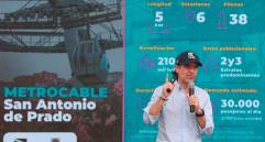 El alcalde de Medellín, Federico Gutiérrez, hizo el anuncio de este nuevo cable, el séptimo en el Valle de Aburrá, en medio de los aplausos de los habitantes que asistieron a este evento. FOTO: MANUEL SALDARRIAGA
