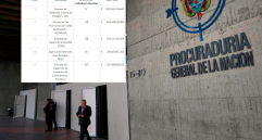 La Procuraduría investigará a 19 entidades por contratos “a dedo” que sumarían $3,3 billones. FOTO: Colprensa. 