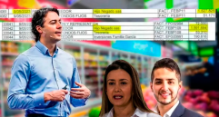 En este caso han sido vinculados por distintos organismos de control el exalcalde Daniel Quintero y los exsecretarios María Camila Villamizar y Juan David Duque. FOTOS EL COLOMBIANO y Cortesía