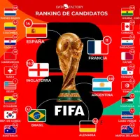 La imagen muestra el gráfico del estudio de DataFactory, con las probabilidades que le otorga a cada selección. FOTO DATAFACTORY