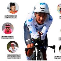 Nairo Quintana dejó una gran huella en el ciclismo mundial. Siempre, más allá de caídas, lesiones y otros obstáculos, mostró fortaleza mental, ambición y poderío en sus piernas para ganar e inspirar a otros. Foto Getty