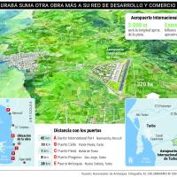 El aeropuerto facilitaría el transporte de mercancías perecederas como banano, aguacate hass, mango, cacao, flores, pescados, mariscos y carne, cuya competitividad depende de llegar rápidamente a los mercados internacionales. FOTO EL COLOMBIANO.
