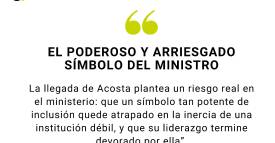 El poderoso y arriesgado símbolo del Ministro